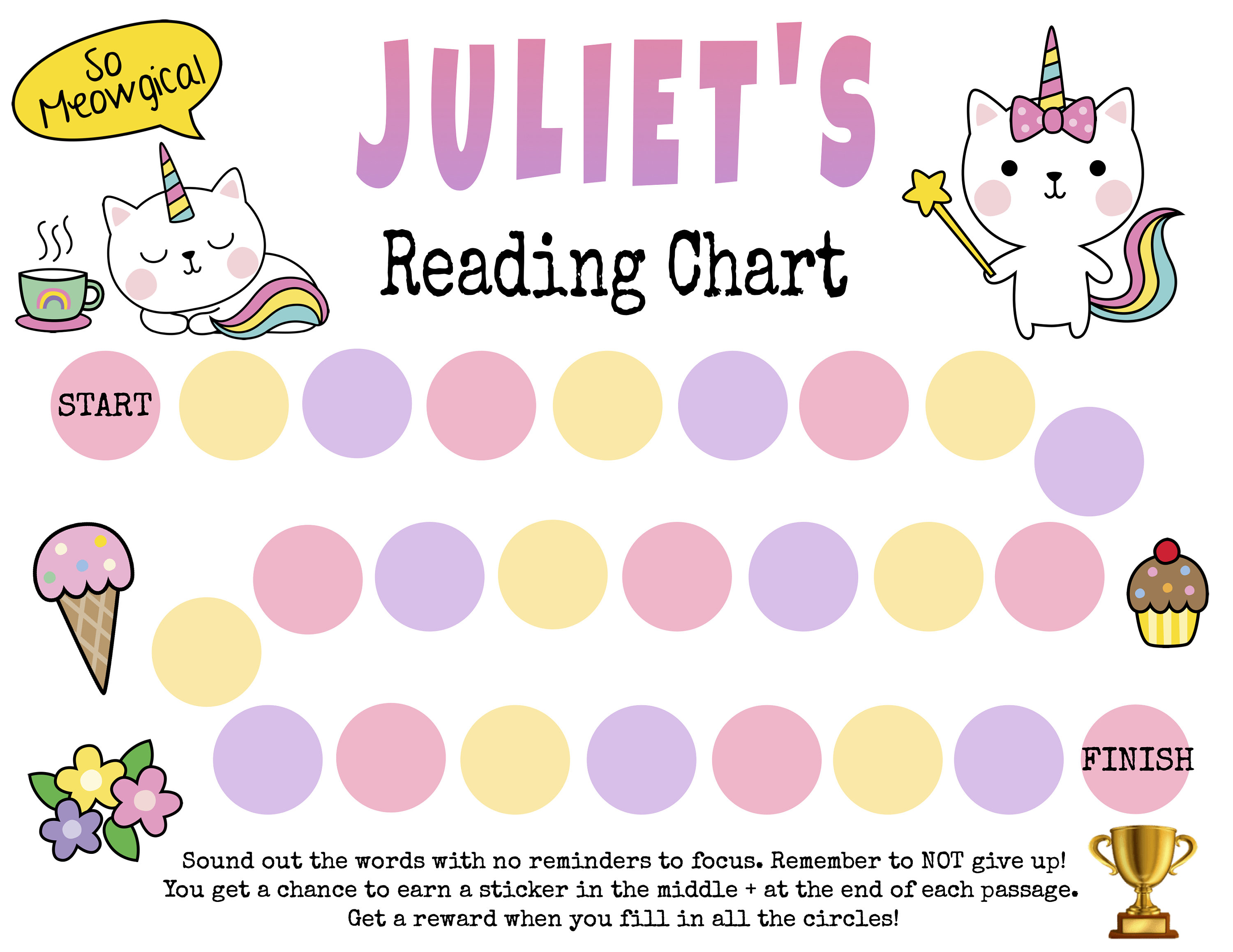 Reading Reward Chart for Kids, Printable Reading Chart Template ...